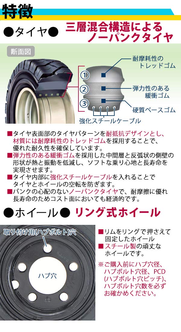 Amazon.co.jp: フォークリフト用タイヤ リング式ホイール付き 1本 TR26